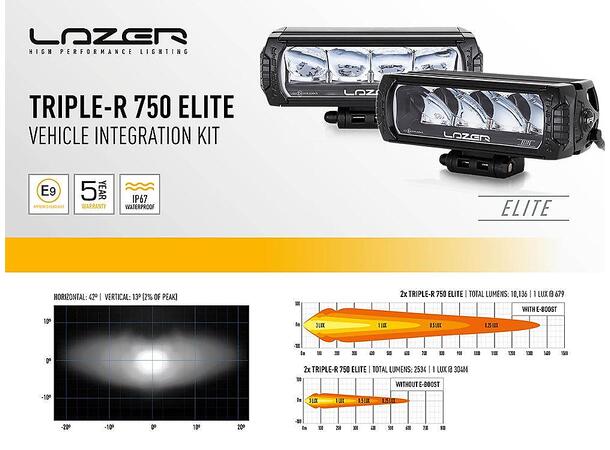 Lazer® Grillkit med Triple-R 750 ELITE Til Transporter T6 Highline