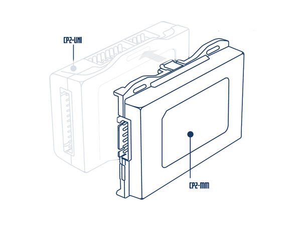CP2-MM Multimedia modul for CP2-UNI / SWI-CP2 