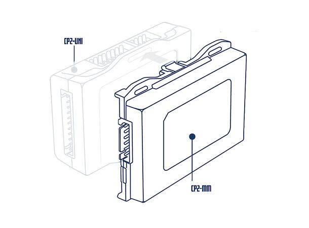 CP2-MM Multimedia modul for CP2-UNI / SWI-CP2