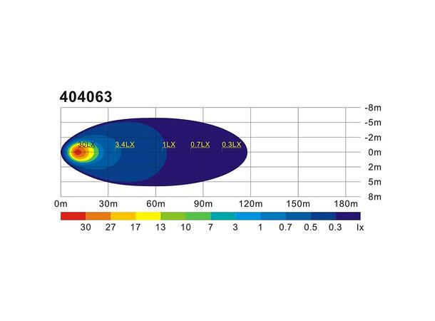 Arbeidslampe LED 50W 3780lm CREE LED, IP67, 9-36v E-Godkjent 
