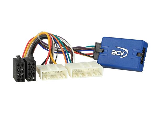 Rattadapter Dacia  Renault Dokker Duster 2017-> Trafic III 2015-> 