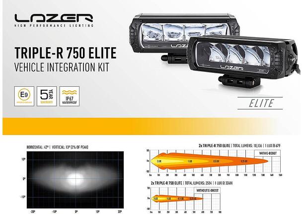 Lazer® Grillkit med Triple-R 750 ELITE Til Ford Transit Custom 12-17