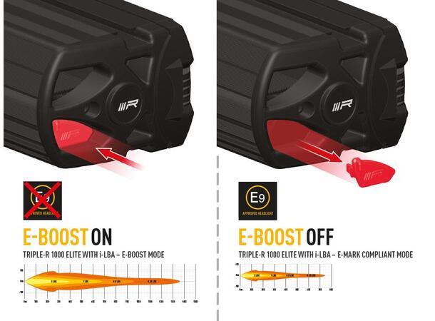 Lazer® Triple-R 1000 ELITE i-LBA Intelligent Low Beam Assist. 11068 Lumen 