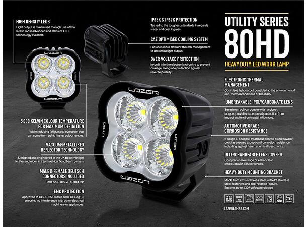 Lazer® Utility 80 HD 110x110mm. 8820 Lumen. 