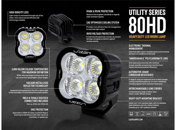 Lazer® Utility 80 HD 110x110mm. 8820 Lumen. 