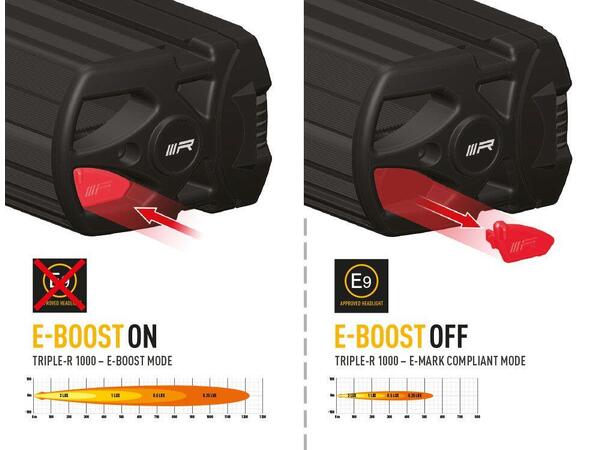 Lazer Triple-R 1000 G2 - Beacon (HVIT) Gen2. Med varsellys. 9240 Lumen. 