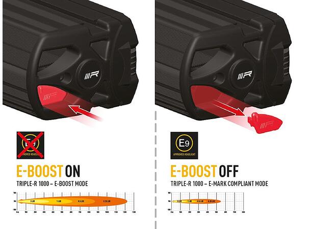 Lazer® Triple-R 1000 med parklys Gen2. Lengde 410mm. 9240 Lumen. 