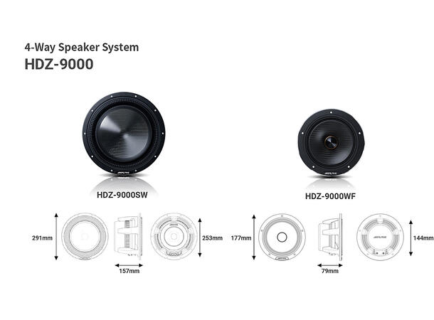 Alpine F#1 status - High End bilstereo 384kHz/32bit DSP, AMP, HU og høyttalere