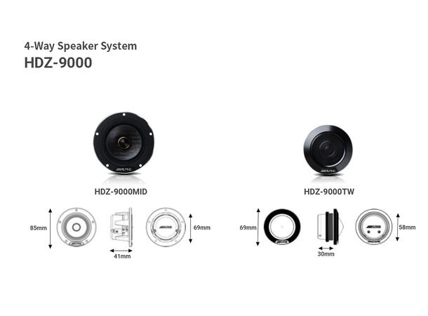 Alpine F#1 status - High End bilstereo 384kHz/32bit DSP, AMP, HU og høyttalere 