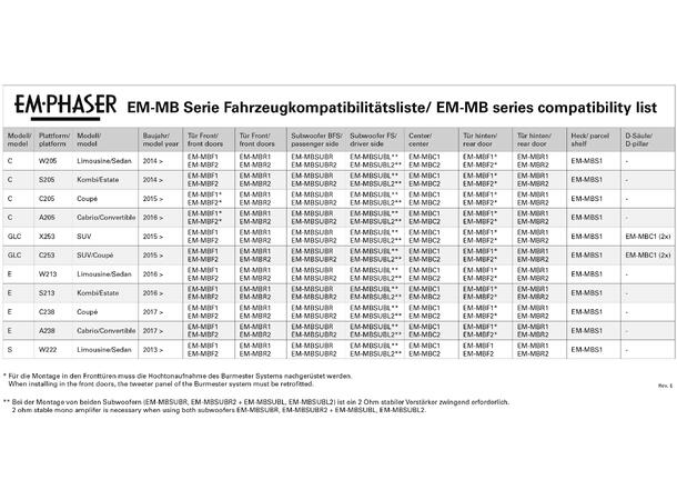 Emphaser EM-MBF2 Mercedes 10cm komponentsett fordør 