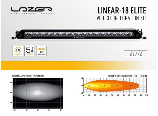 Lazer® Grillkit med Linear 18 ELITE Til Ford Transit Courier 2014-2018