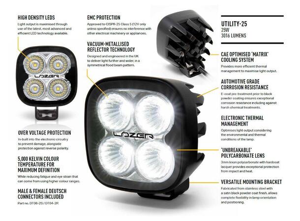 LAZER Utility MAXX 45w LED arbeidslys 4 LED, 4560 lumen 