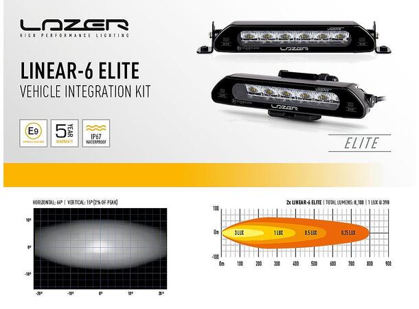 Lazer® Grillkit med Linear 6 ELITE Til Caddy 2015+