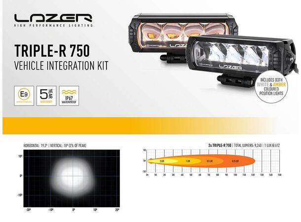 Lazer® Grillkit med Triple-R 750 Til Ford Ranger 19+ 