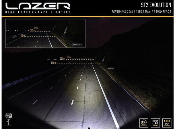 Lazer ® ST2 Evolution Lengde 124mm. 2068 Lumen 