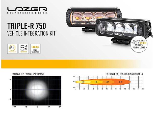 Lazer® Grillkit med Triple-R 750 Til Ford Transit Custom 12-17