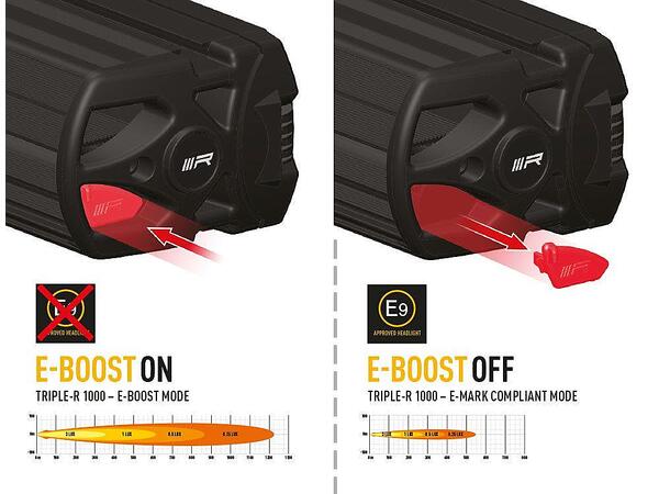 Lazer Triple-R 1000 G2 - Beacon Gen2. Med varsellys. 9240 Lumen. 