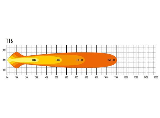 Lazer® T16 Evolution Lengde 684mm. 16544 Lumen