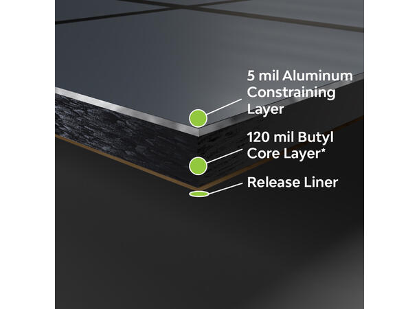 Dynamat ProX - dempematte Tykkere, mer robust, mer demping 