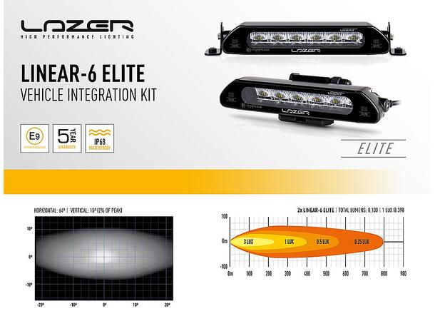 Lazer lyspakke  til VW ID Buzz med 2stk Linear 6 ELITE 