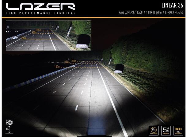 Lazer Roof Kit Ranger Wildtrak 2023+ med rails, Linear 36