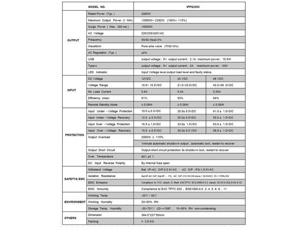 Sonopower strøminverter 2000W Omformer, 12V->230, ren sinus kurve 
