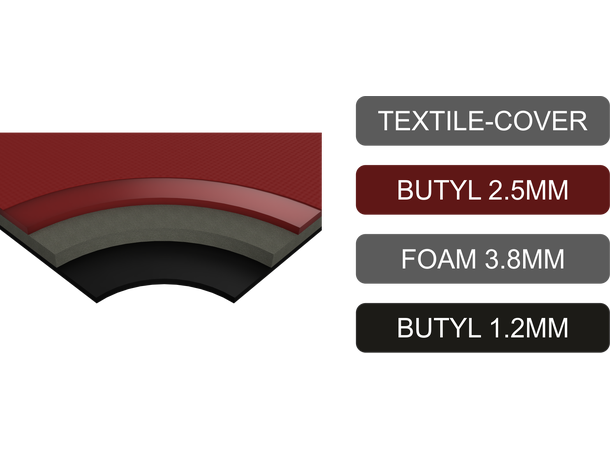 Audio System "multilayer 7500" 4-lags lyd- og vibrasjonsdempende matte 