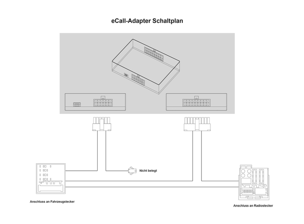 E-Call adapter MAN/Seat/Skoda/VW 