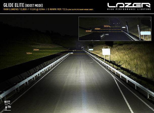 LAZER Glide 18 Elite Kia EV5 Exclusive 2026-> XBB
