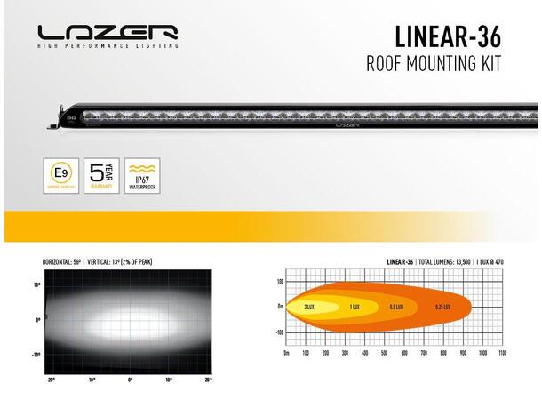 Lazer Roof Kit D-Max 2017+ med rails, Linear 36
