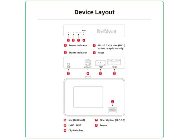 Mr12volt CarPlay/Android Auto, AUDI MMI 3G/3G+, A4, A5, A6,A7,A8,Q3,Q5,Q7 
