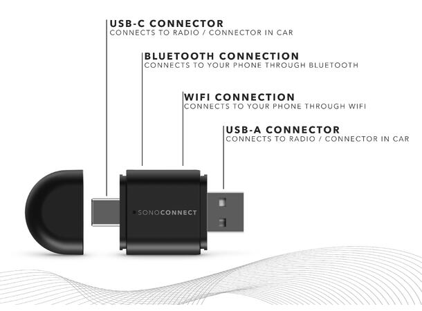 Sonoconnect Apple CarPlay/Android Auto Konverterer fra kablet til trådløs 