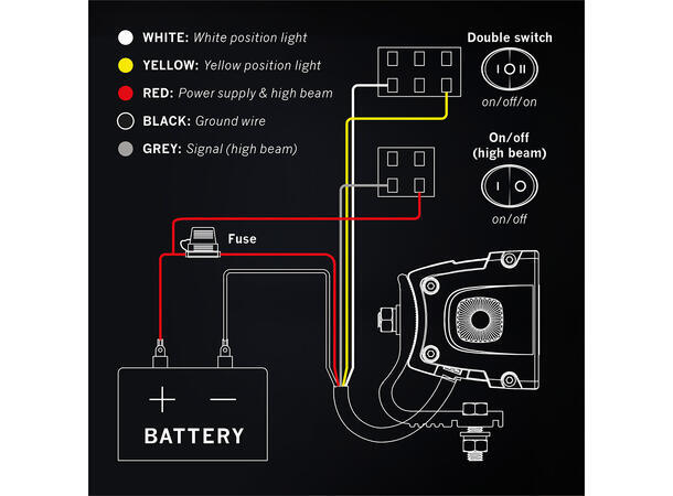 Strands Siberia XP DR 42" LED-bar Dobbel radet LED-bar på 42", 25500 Lumen 