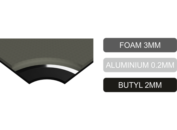 Audio System "multilayer 5000" 4-lags lyd- og vibrasjonsdempende matte 