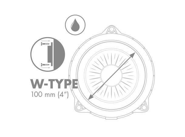 Eton BMW10XW BMW koaksialhøyttaler 10cm W-kurv 