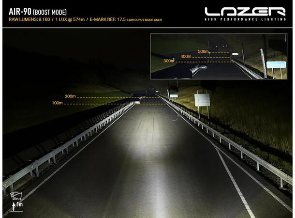LAZER AIR-90 LED-bar 6229 lumen med R65 varsellys