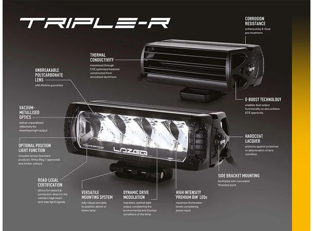 LAZER grillkit Hilux GR Sport 2024-> | TR750 ELITE