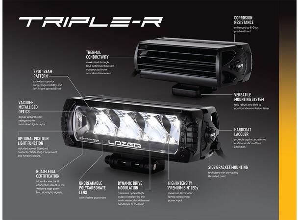 Lazer Triple-R 750 WIDE Gen2 u/parklys Lengde 230mm. 4620 Lumen 