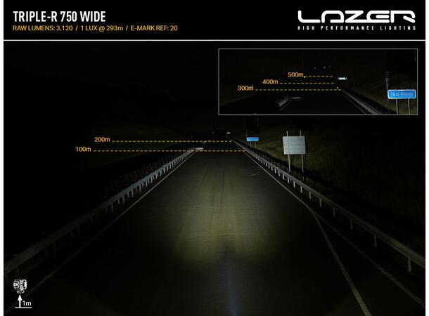 Lazer Triple-R 750 WIDE Gen2 u/parklys Lengde 230mm. 4620 Lumen 