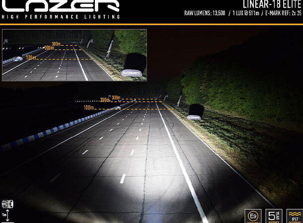 Lyspakke med Lazer Linear 18 Elite Til Tesla model Y Juniper 2024- 