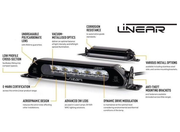 Lazer Linear 12 ELITE Grillkit | BYD Sealion 7 2024? | Audiocom