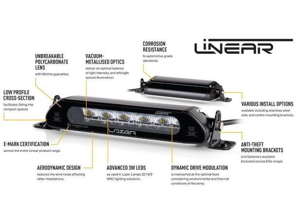 Lazer Linear 6 Elite | Ski-Doo/Lynx 2025-> | Audiocom.no