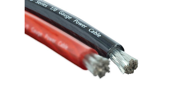 30565