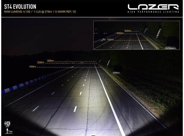 Lazer Grillkit med 2 stk ST4EVO Toyota Landcruiser 2024-> 