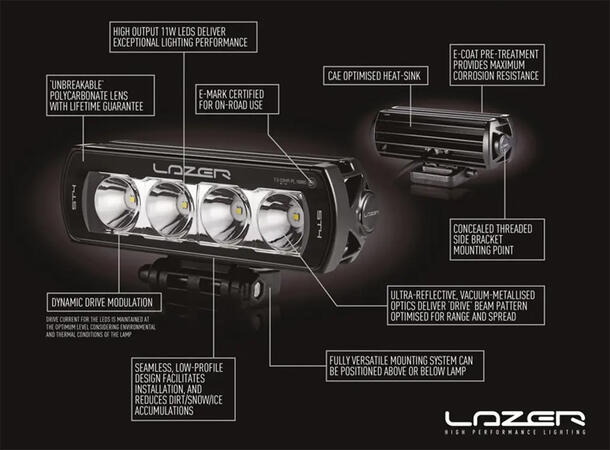 Lazer Grillkit med 2 stk ST4EVO Toyota Landcruiser 2024-> 