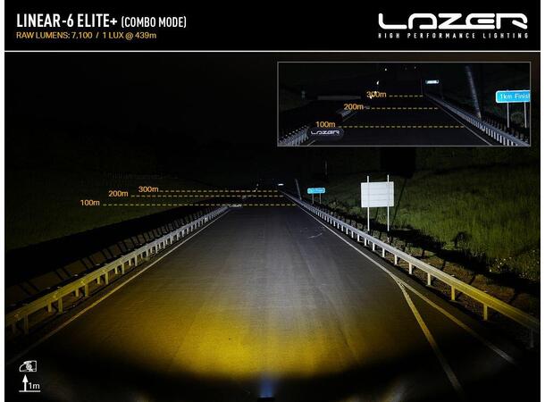 Lazer Linear 6 Elite+ | Polaris snøscooter | Audiocom.no