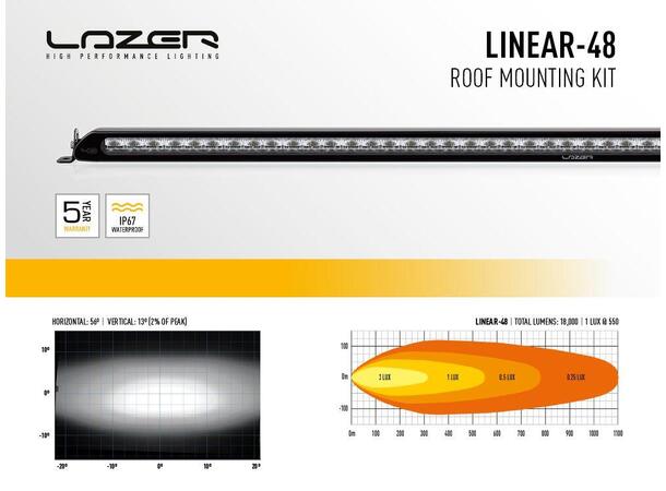 Lazer Roof Kit Defender 1983–2016 uten rails, Linear 48