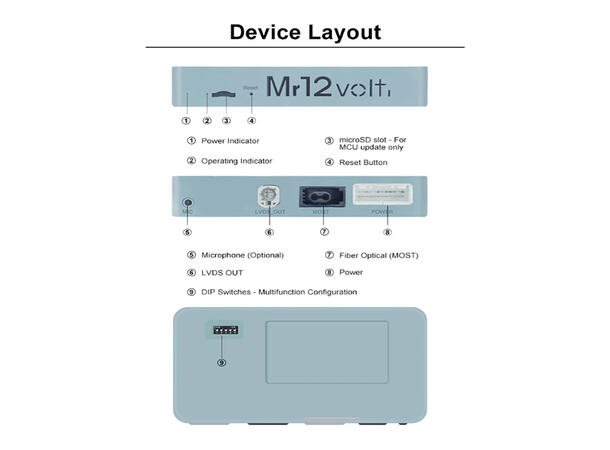 Mr12volt CarPlay/Android Auto Jaguar,Range rover,Land rover,Frelander 