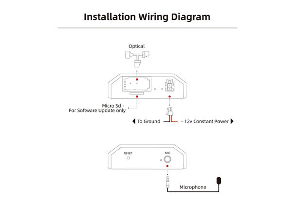 Mr12volt blåtann adapter, Range Rover Passer: Range Rover L322 (2005-2009) 