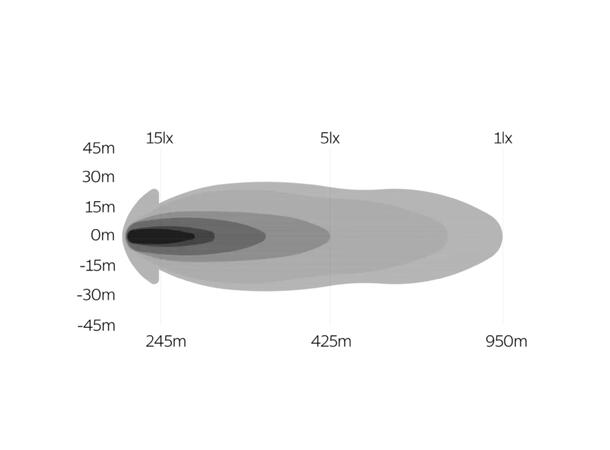 OZZ SQR 9" fjernlys 210mm (Sort hus) med park- og varsellys, 21000 lumen 